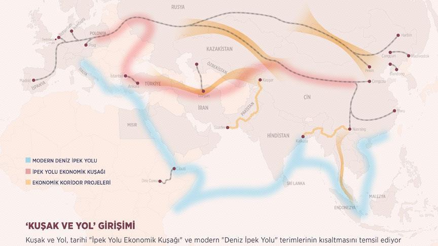 Çin’in küresel ticarette ‘deniz’ hamlesi